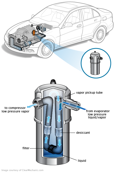 See P0605 repair manual